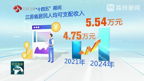 堅(jiān)決扛好經(jīng)濟(jì)大省挑大梁責(zé)任——系列主題新聞發(fā)布會(huì)聚焦社會(huì)經(jīng)濟(jì)咨詢(xún)服務(wù)